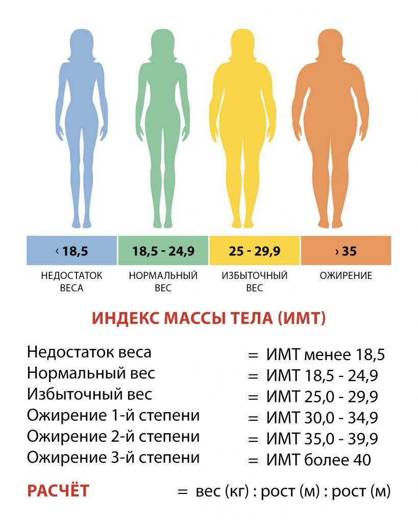 indeks-massy-tela.jpg indeks-massy-tela.jpg